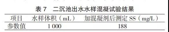 印染廢水污泥分析及控制-廣東水展 watertech china (guangdong) - 2026年3月5-7日-環(huán)保水處理 | 膜與水處理 | 凈水設(shè)備及配件 印染廢水污泥分析及控制-廣東水展 watertech china (guangdong) - 2026年3月5-7日-環(huán)保水處理 | 膜與水處理 | 凈水設(shè)備及配件