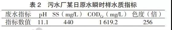 印染廢水污泥分析及控制-廣東水展 watertech china (guangdong) - 2026年3月5-7日-環(huán)保水處理 | 膜與水處理 | 凈水設(shè)備及配件 印染廢水污泥分析及控制-廣東水展 watertech china (guangdong) - 2026年3月5-7日-環(huán)保水處理 | 膜與水處理 | 凈水設(shè)備及配件