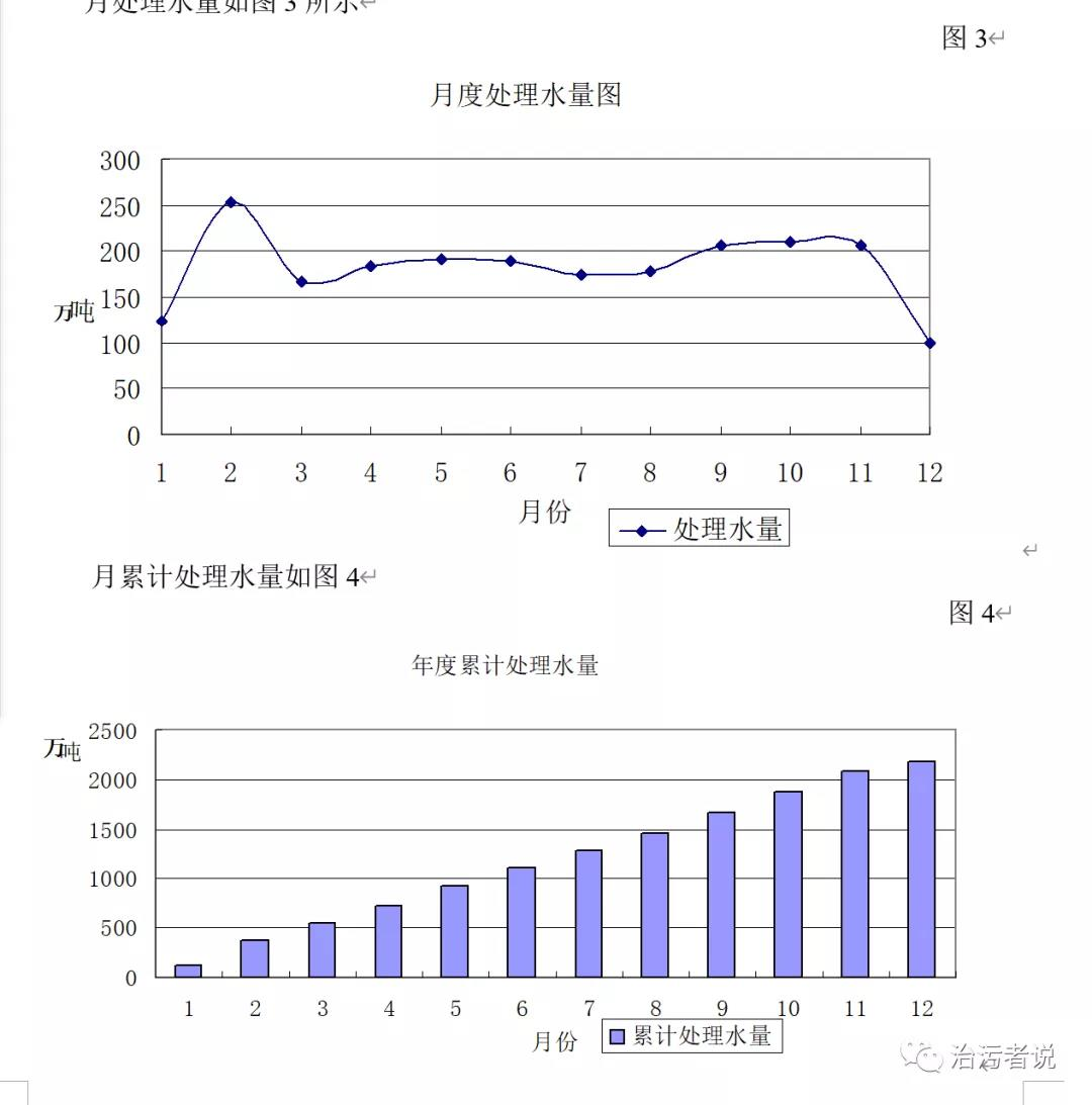 歲末年初談污水廠計劃-廣東水展 watertech china (guangdong) - 2026年3月5-7日-環(huán)保水處理 | 膜與水處理 | 凈水設(shè)備及配件 歲末年初談污水廠計劃-廣東水展 watertech china (guangdong) - 2026年3月5-7日-環(huán)保水處理 | 膜與水處理 | 凈水設(shè)備及配件