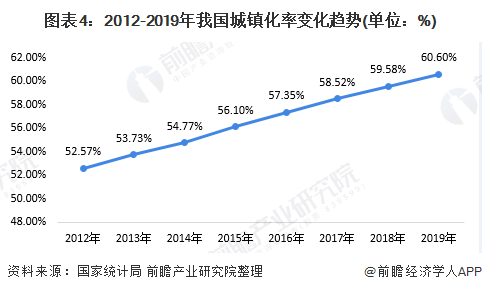 2020年中國污水處理行業(yè)發(fā)展現(xiàn)狀與趨勢分析 城市污水處理市場前景廣闊-廣東水展 watertech china (guangdong) - 2026年3月5-7日-環(huán)保水處理 | 膜與水處理 | 凈水設(shè)備及配件 2020年中國污水處理行業(yè)發(fā)展現(xiàn)狀與趨勢分析 城市污水處理市場前景廣闊-廣東水展 watertech china (guangdong) - 2026年3月5-7日-環(huán)保水處理 | 膜與水處理 | 凈水設(shè)備及配件