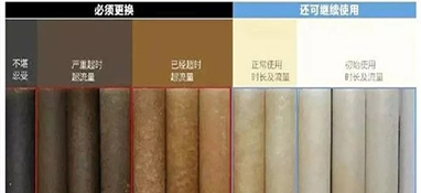 家中的凈水器水流經(jīng)常變小、不出水了 該怎么解決