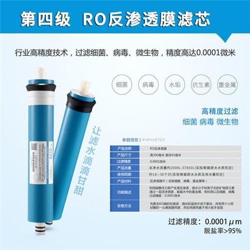 為什么ro反滲透凈水器20年后依然受到消費者喜愛？