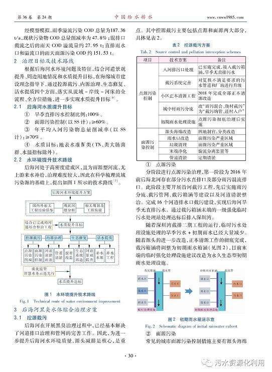 深圳后海河流域黑臭水體系統(tǒng)化治理方案探索-廣東水展 watertech china (guangdong) - 2026年3月5-7日-環(huán)保水處理 | 膜與水處理 | 凈水設(shè)備及配件 深圳后海河流域黑臭水體系統(tǒng)化治理方案探索-廣東水展 watertech china (guangdong) - 2026年3月5-7日-環(huán)保水處理 | 膜與水處理 | 凈水設(shè)備及配件
