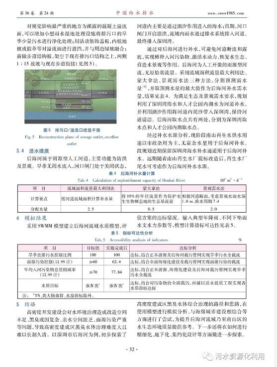 深圳后海河流域黑臭水體系統(tǒng)化治理方案探索-廣東水展 watertech china (guangdong) - 2026年3月5-7日-環(huán)保水處理 | 膜與水處理 | 凈水設(shè)備及配件 深圳后海河流域黑臭水體系統(tǒng)化治理方案探索-廣東水展 watertech china (guangdong) - 2026年3月5-7日-環(huán)保水處理 | 膜與水處理 | 凈水設(shè)備及配件
