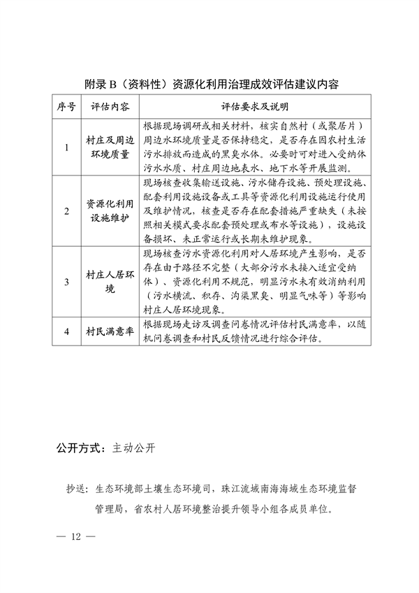 廣東省農(nóng)村生活污水資源化利用技術(shù)指南（試行）-廣東水展 watertech china (guangdong) - 2026年3月5-7日-環(huán)保水處理 | 膜與水處理 | 凈水設(shè)備及配件