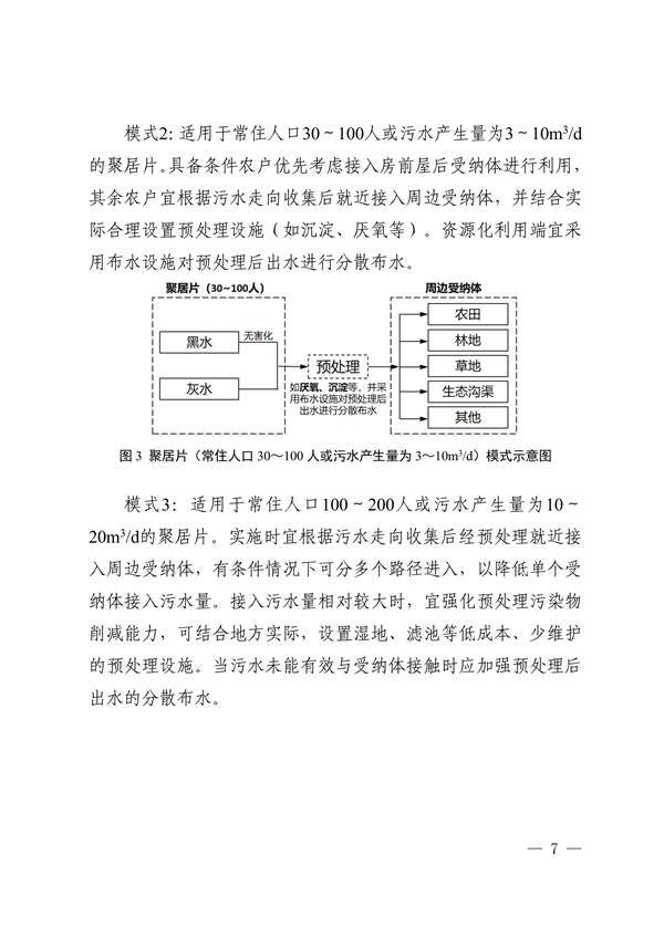 廣東省農(nóng)村生活污水資源化利用技術(shù)指南（試行）-廣東水展 watertech china (guangdong) - 2026年3月5-7日-環(huán)保水處理 | 膜與水處理 | 凈水設(shè)備及配件